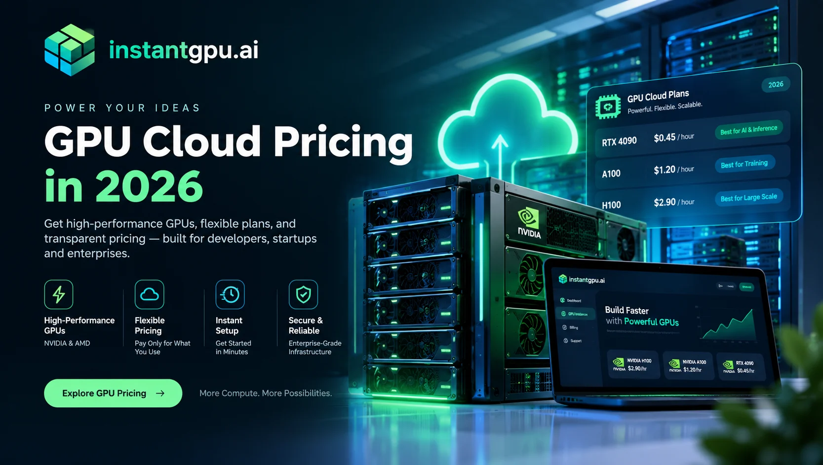 GPU Cloud Pricing